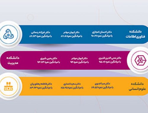 اعلام اسامی اساتید برتر مقطع کارشناسی در نیمسال دوم سال تحصیلی (۱۴۰۳-۱۴۰۲)