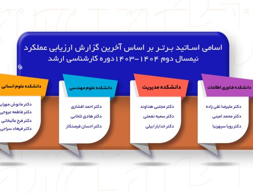 اعلام اسامی اساتید برتر آموزشی مقطع کارشناسی ارشد در نیمسال دوم تحصیلی