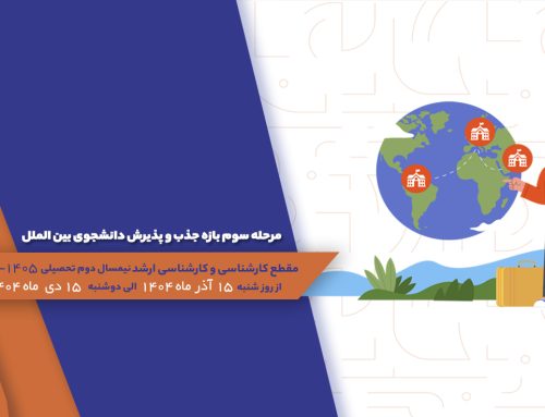 اطلاعیه  بازه سوم مرحله جذب و پذیرش دانشجوی بین الملل برای دوره های کارشناسی و کارشناسی ارشد 