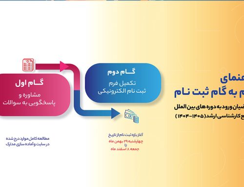 راهنمای گام به گام ثبت نام متقاضیان ورود به دوره های کارشناسی ارشد بین الملل