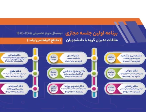 برنامه اولین جلسه مجازی ملاقات مدیران گروه با دانشجویان کارشناسی ارشد در ترم جاری اعلام شد