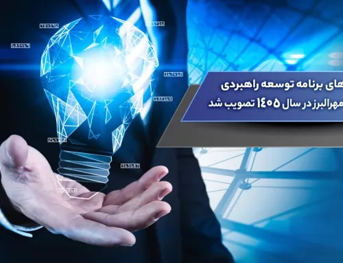 تعیین اولویت های برنامه راهبردی دانشگاه مهر البرز در سال 1405