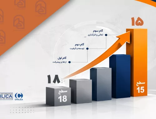 صعود جایگاه دانشگاه مهرالبرز در رتبه‌بندی‌های علمی؛ گامی دیگر در مسیر پیشرفت و تعالی کیفیت