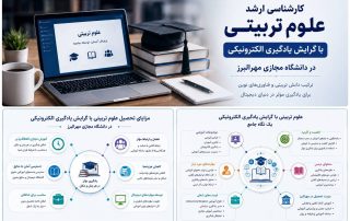 آشنایی با کارشناسی ارشد علوم تربیتی