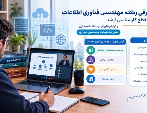 معرفی ارشد مهندسی فناوری اطلاعات و تحصیل مجازی آن