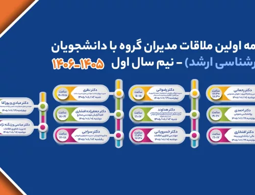 برنامه اولین جلسه مجازی ملاقات مدیران گروه با دانشجویان کارشناسی ارشد در ترم جاری اعلام شد