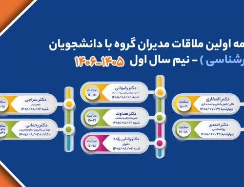 برنامه اولین جلسه مجازی ملاقات مدیران گروه با دانشجویان کارشناسی در ترم جاری اعلام شد
